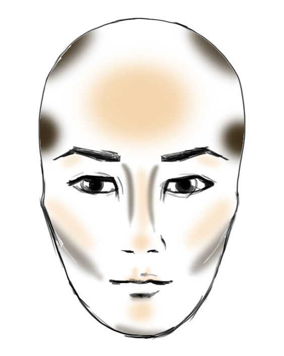 564x705 The Ultimate Guide To Contouring Like A Makeup Artist Fstoppers