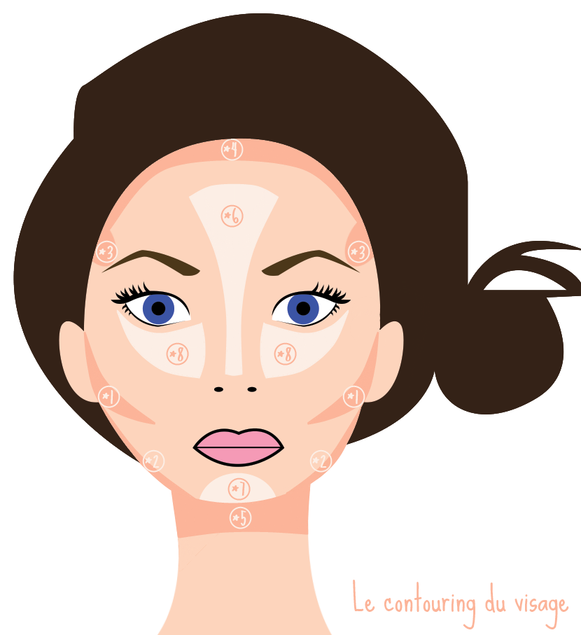830x907 Drawing Veins Face Makeup Transparent Png Clipart Free Download