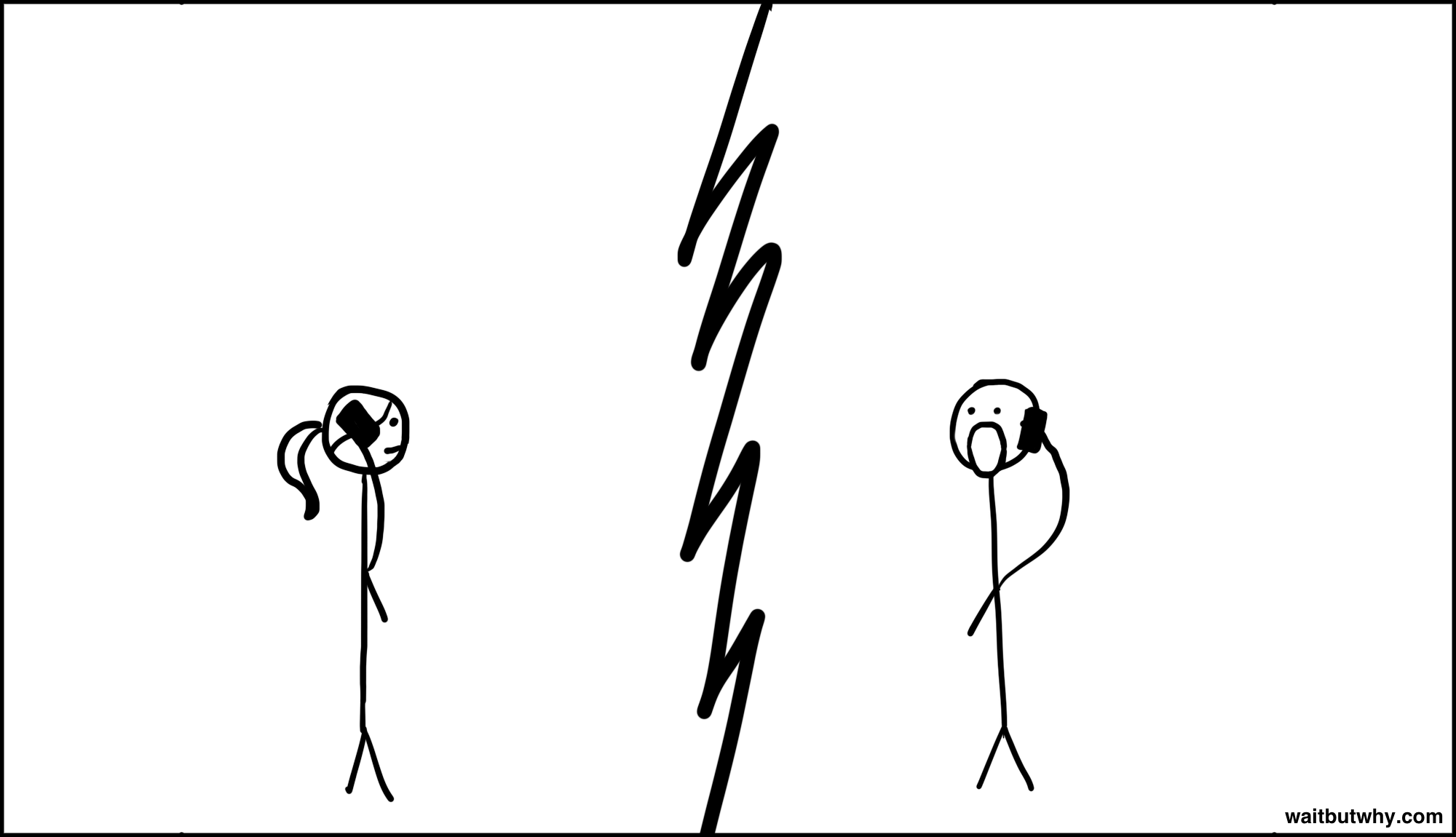 2000x1150 Elon Musk The World's Raddest Man Wait But Why