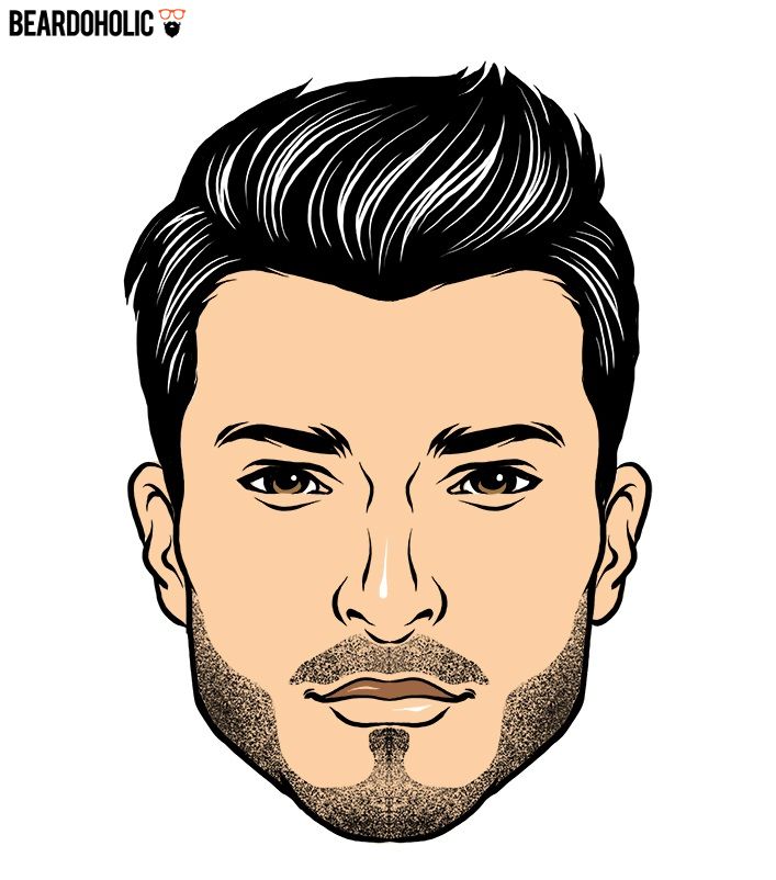 707x802 Best Short Beard Styles For Men Of All Ages And Face Shapes