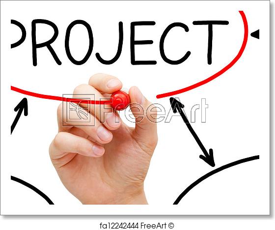 560x470 Free Art Print Of Hand Drawing Project Flow Chart Male Hand
