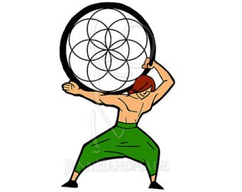 340x270 Male Life Drawing Etsy