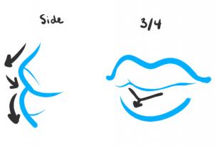 302x208 How To Draw How To Draw Lips For Kids