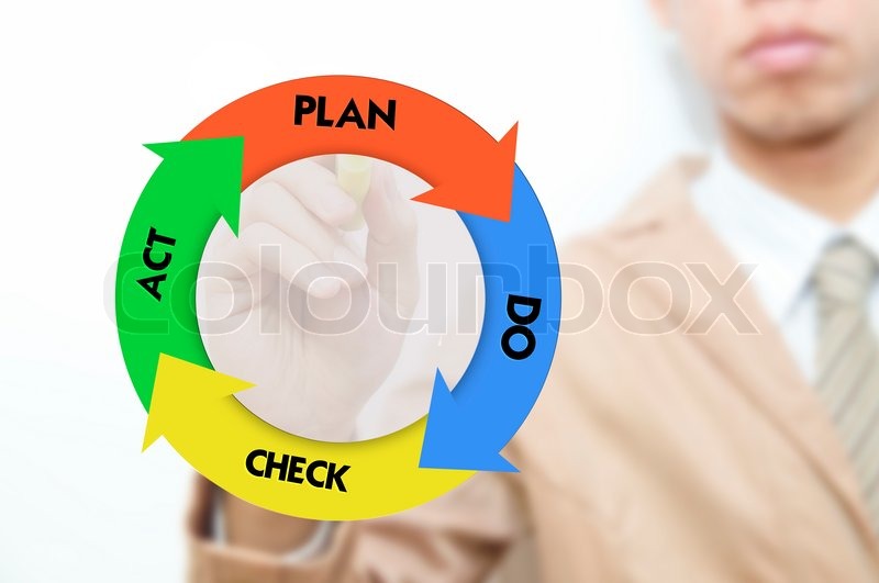 800x531 Young Business Man Drawing Business Stock Photo Colourbox