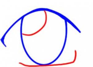 302x218 How To Draw Manga Eyes Step