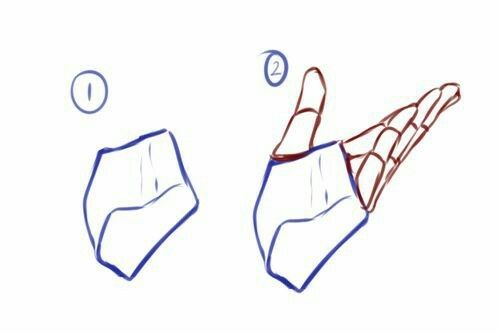 500x333 Hand How To Draw Mangaanime Drawing Manga