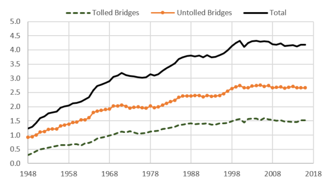 640x383 Manhattan Archives