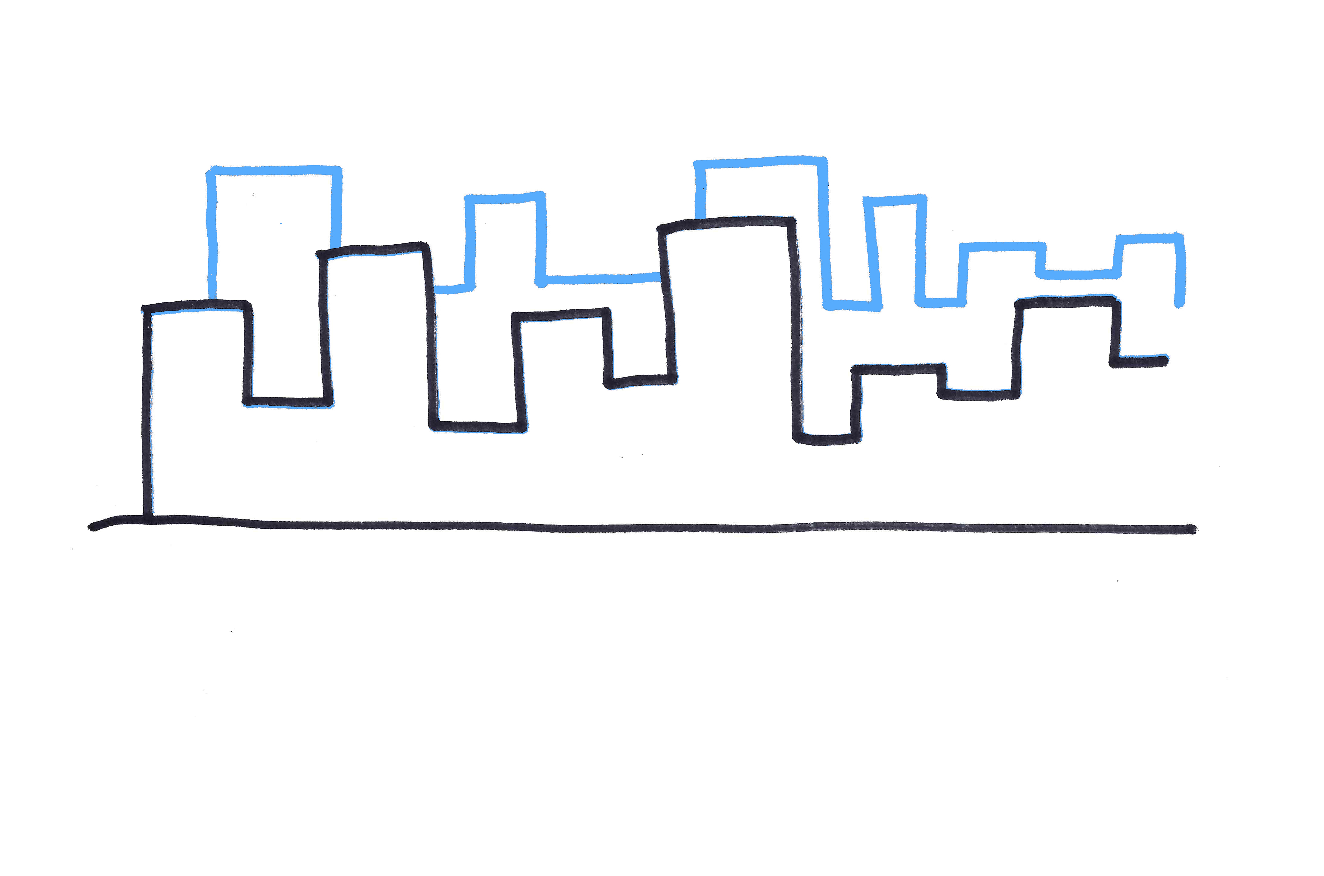 4400x2911 Collection Of 'easy Skyline Drawing' Download More Than Images