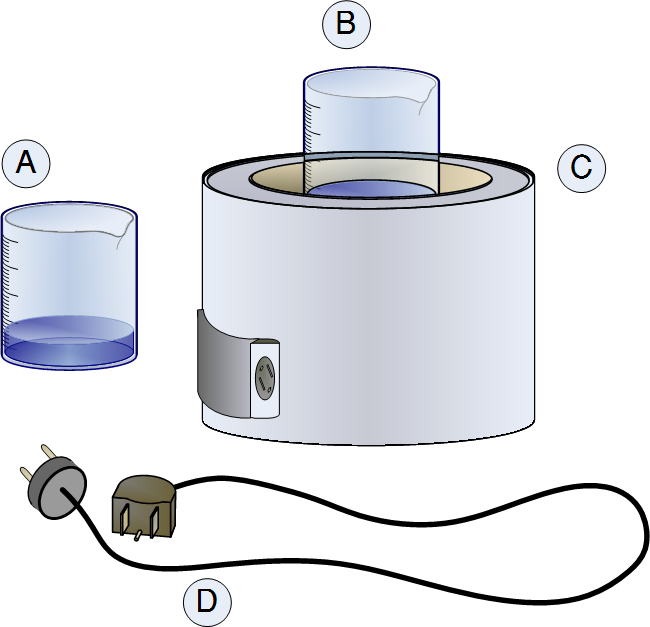 650x627 heating mantle