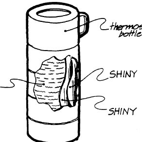 292x292 the results from the user query in a sketch of the layers