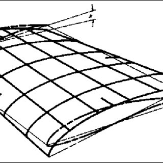 320x320 manufacturing error twisted airfoils download scientific diagram
