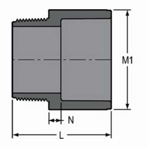 500x500 spears manufacturing industrial construction
