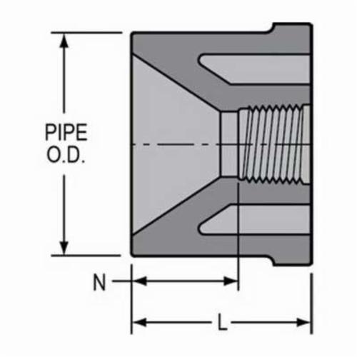500x500 spears manufacturing industrial construction