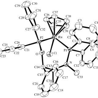 320x320 Franck Lebideau's Research Works Pierre And Marie Curie