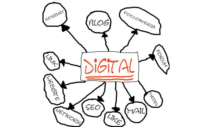 680x408 Marketing Secrets For The Geospatial Industry