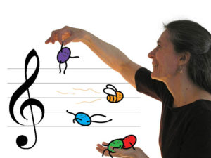 300x225 About Which Pitch Music Reading Materials For Students