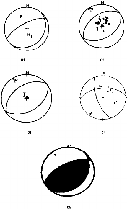 430x708 Focal Solutions For The Mascara Earthquake Of August Th M