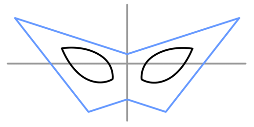 520x260 Cartoon Mask Step