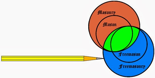 613x310 building builders! the coaches coach drawing distinctions