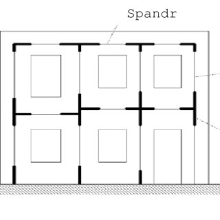 320x320 Equivalent Frame Model For Masonry Download Scientific Diagram
