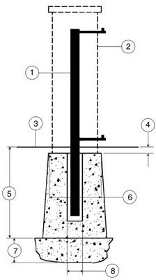 224x400 Masonry Columns For Wrought Iron Gates