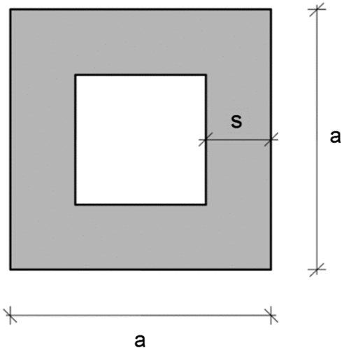 492x500 semiempirical formulations for estimating the main frequency