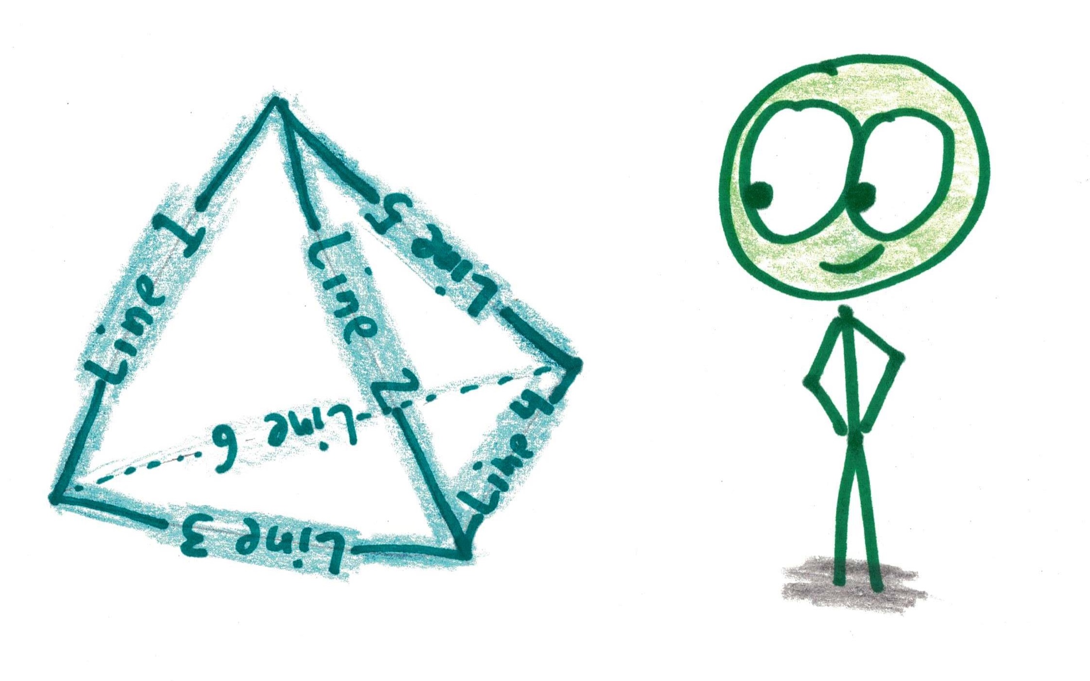 2241x1401 Poem On A Pyramid Math With Bad Drawings