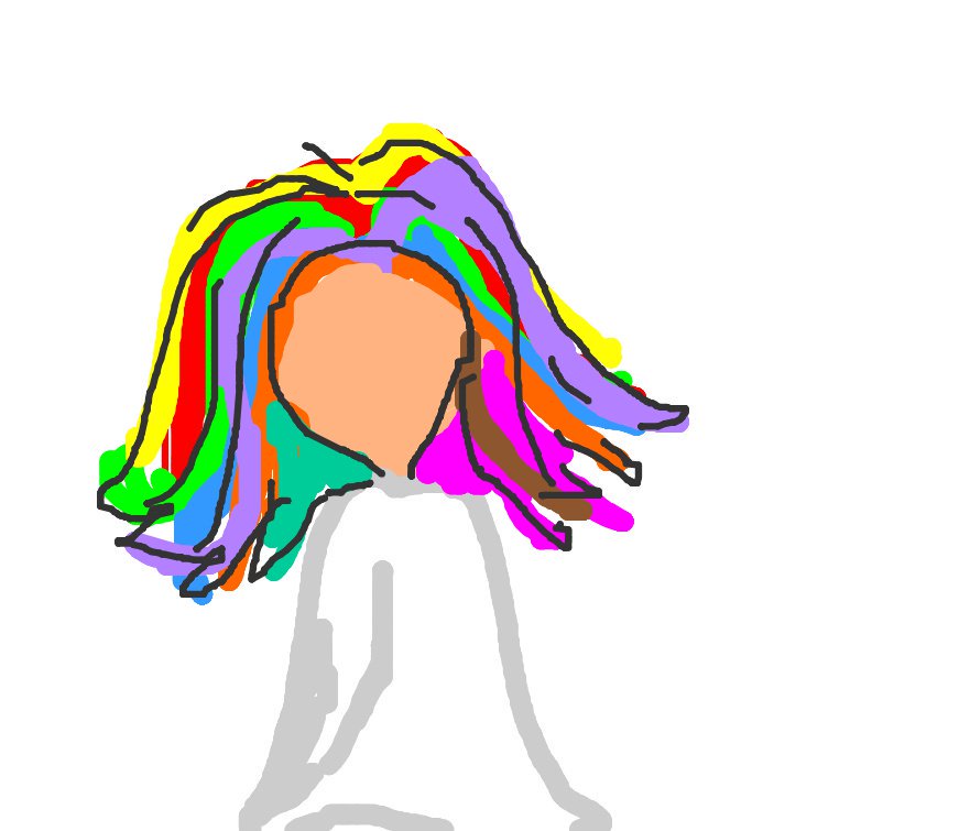 881x755 Interference On Twitter Try To Be A Rainbow In Someone's Cloud