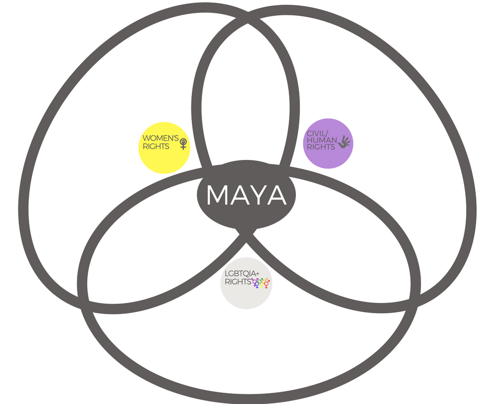 940x788 Moab Valley Multicultural Center Utah