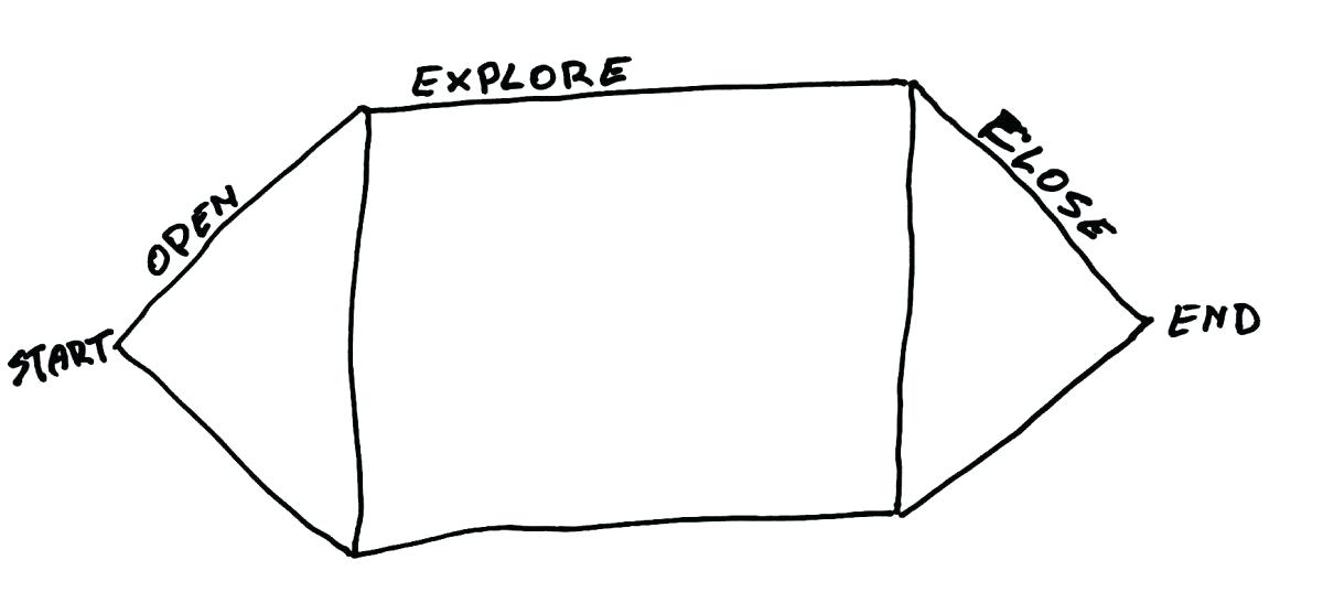 1200x547 How To Draw A Speed Boat Step