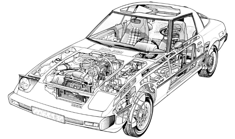 750x443 Special Mazda Rx