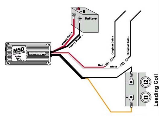 527x385 The Generation Rx Msd Wired Up Turbo Ii Street