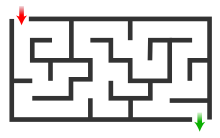 220x138 Collection Of Free Maze Drawing Unsolvable Download On Ui Ex