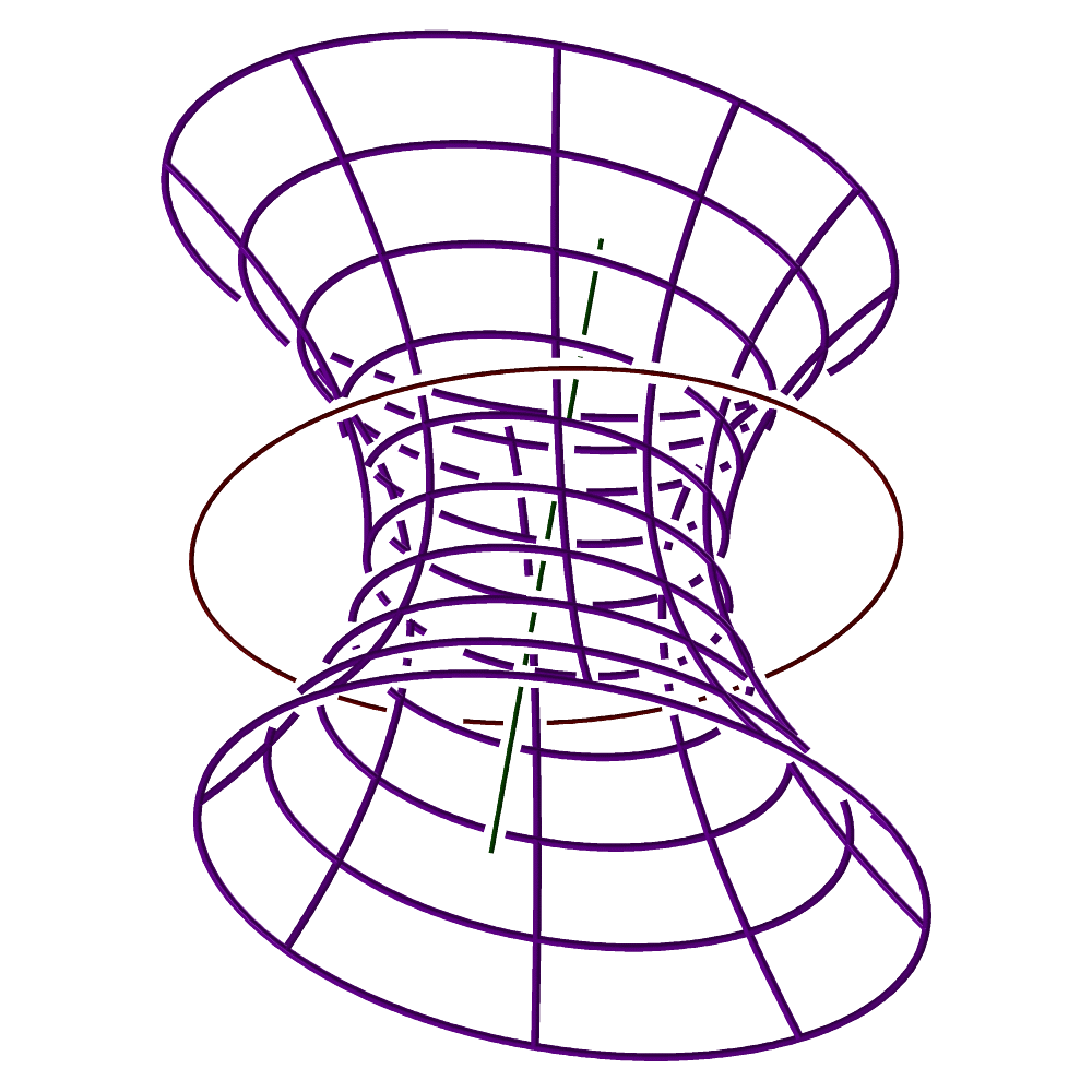 1000x1000 strange loops everywhere! the coffeelicious medium