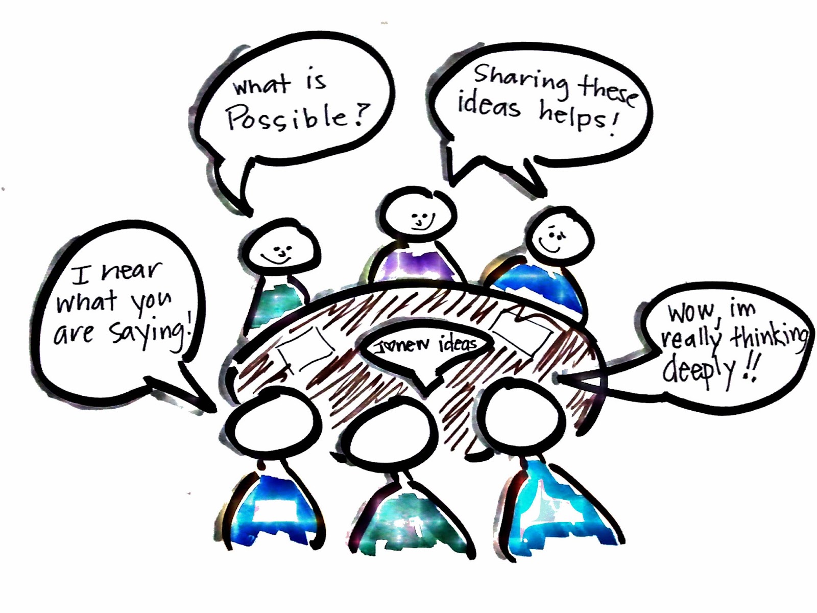 1600x1200 mashael learning checklist for fostering meaningful conversations