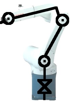 240x345 How To Build A Robot Tutorials