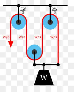 260x320 Mechanical Png