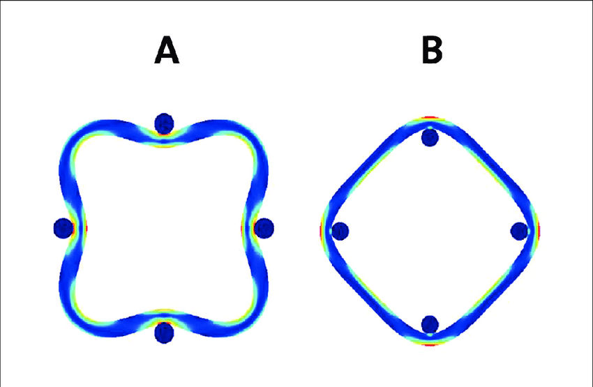 850x555 Schematic Drawing Showing The Working Mechanism Of Mechanical