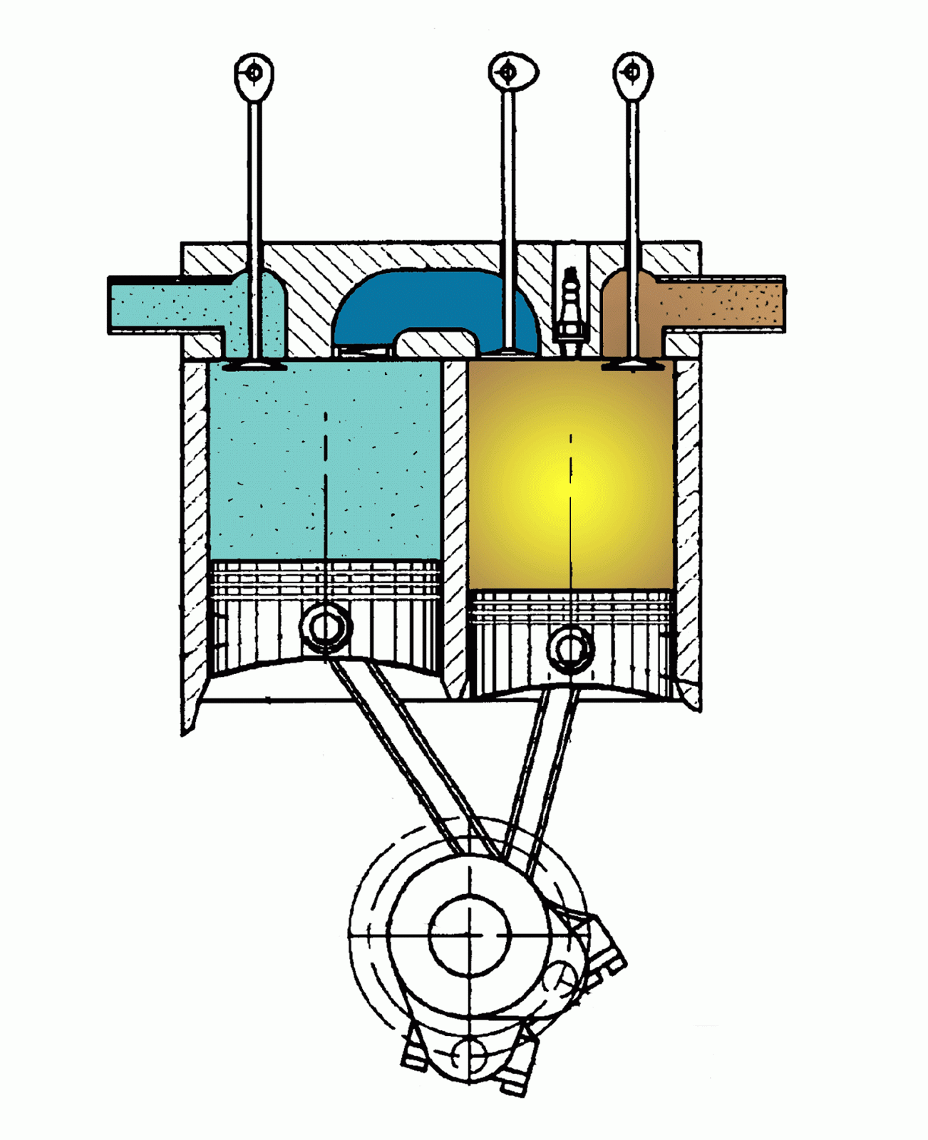 1302x1600 Mechanical Engineering Cycle Of The Engine With Cam Motion