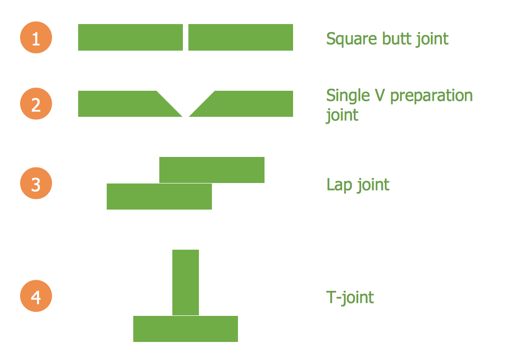 1020x724 Mechanical Engineering Solution