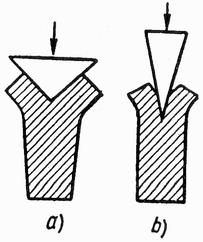 398x476 Chapter Ii Mechanical Tools