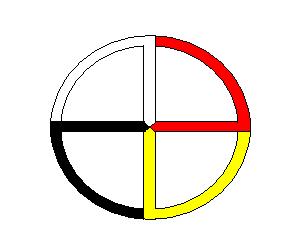 287x249 About Tribal Ceremonies