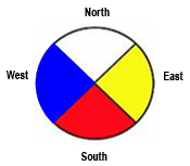 175x153 The Medicine Wheel