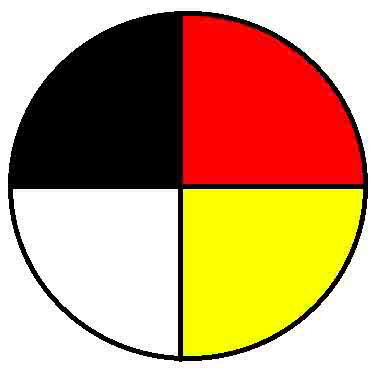 379x384 An Introduction To The Medicine Wheel