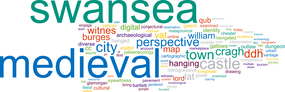 980x317 City Witness Place And Perspective In Medieval Swansea