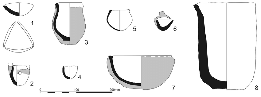 850x318 Drawings Of Common Crucible Forms Dating From Iron Age
