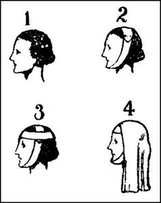 236x297 Amazing English Images Medieval Clothing, Medieval Dress