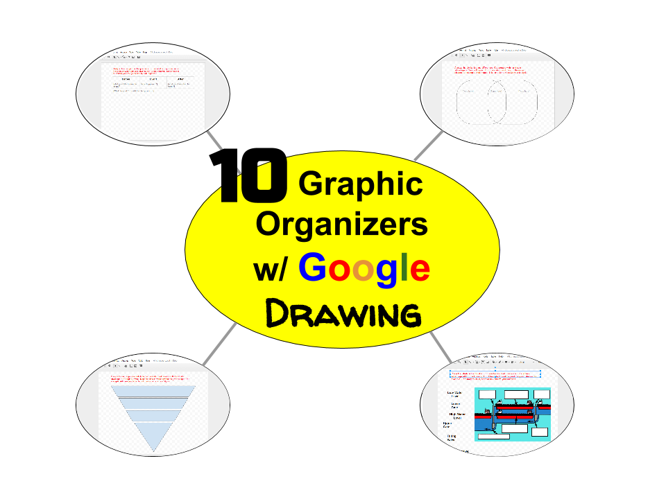 960x720 learning blog graphic organizers with google drawing