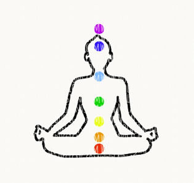 794x749 Namaste Yoga Chakra Meditation Etsy