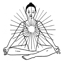 211x212 Kundalini Yoga